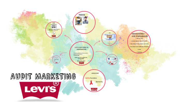 Levi's & ses outils de communication by Sylvain Ducreux on Prezi