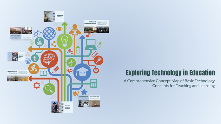 Exploring Technology in Education by Mark Roxas on Prezi