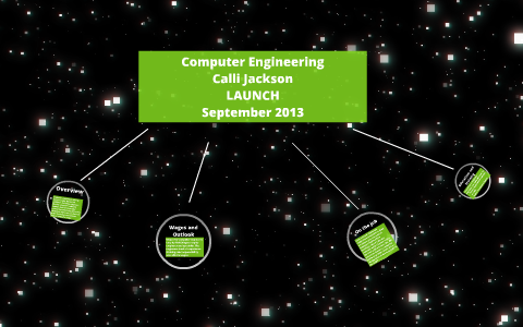 Computer Engineering by Student One on Prezi