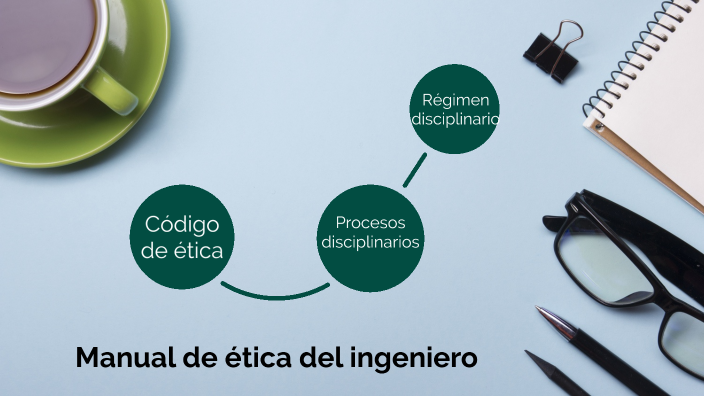 Codigo de etica del ingeniero by Gerson Daniel Cardozo González on Prezi