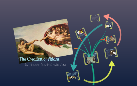 The Creation of Adam - Wikipedia