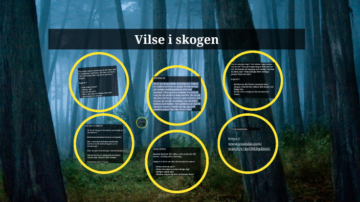 Tingberg Vilse I Skogen By On Prezi