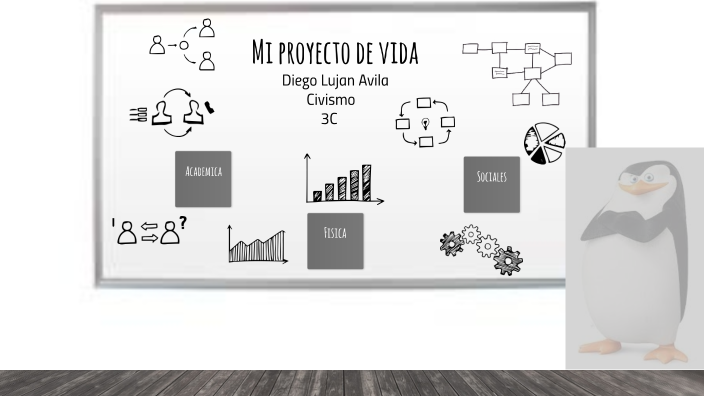 Mi proyecto de vida by Diego ツ on Prezi