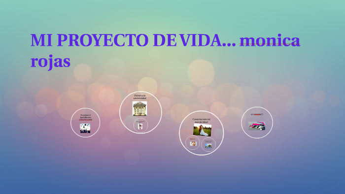 Mi proyecto de vida by JULIANA MARCELA ALZATE on Prezi