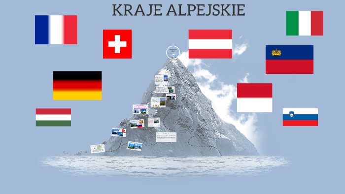 KRAJE ALPEJSKIE by Dominik Zygmunt on Prezi