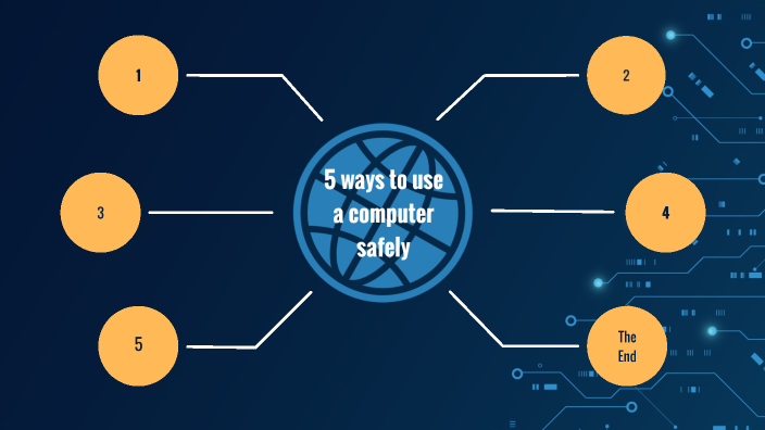 5 ways to use a computer safetely by Francesco Sposìto on Prezi