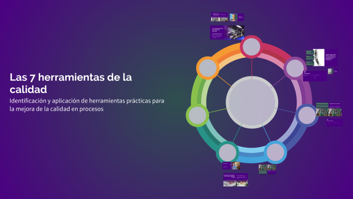 Las 7 herramientas de la calidad by Winselt Delao on Prezi