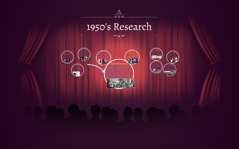 1950's research topics