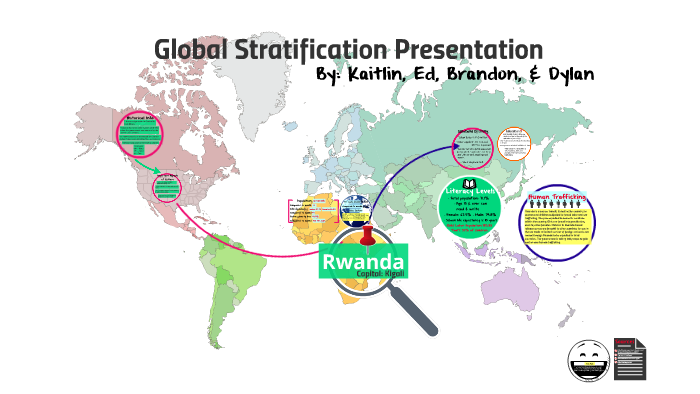 Global Stratification Presentation By Kaitlin Butler On Prezi