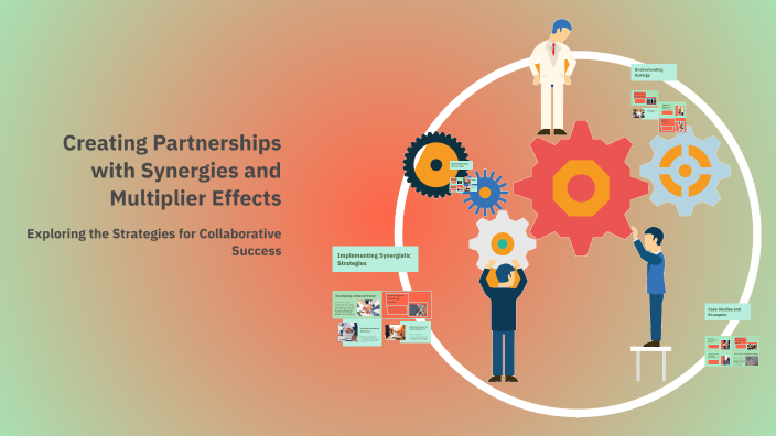 Curated visual reference: Fresh Look at Creating Partnerships With Synergies And Multiplier Effects By Shveta