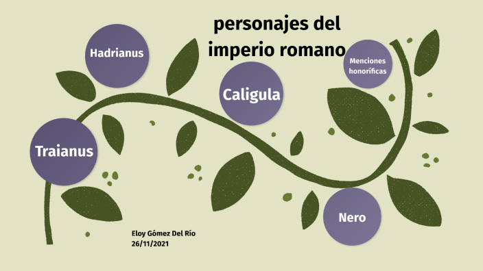 personajes del imperio romano by eloy gomez on Prezi