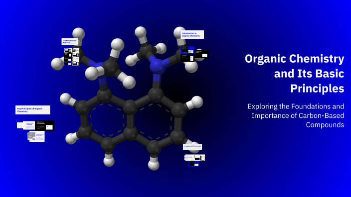 Organic Chemistry and Its Basic Principles by Reedwm Mosahary on Prezi