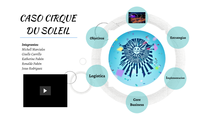 Caso Cirque Du Soleil Harvard Pdf prezi.com