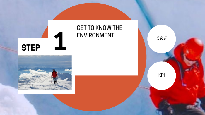 INTRODUCTION OF EAC'S PERFORMANCE MEASURE FRAMEWORK by Qichun Chen on Prezi
