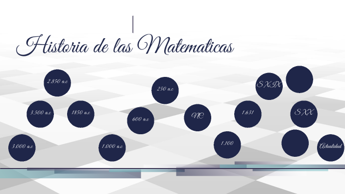 Historia de las matematicas by yehimi porras on Prezi