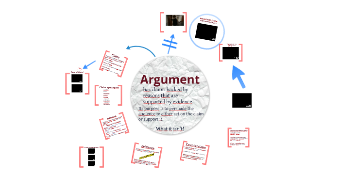 Argument Prezi Revised by Jay Kirby on Prezi