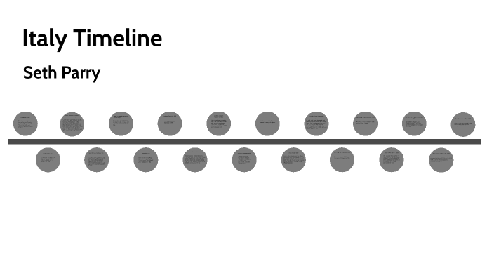 italy-timeline-by-seth-parry