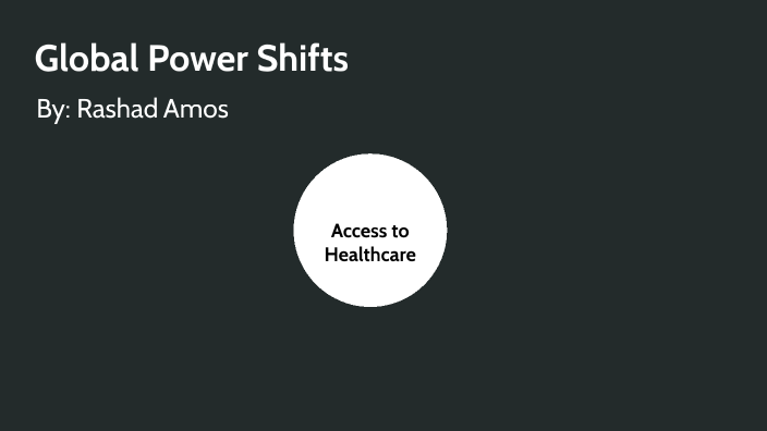 Global Power Shifts By Hannah Henson On Prezi