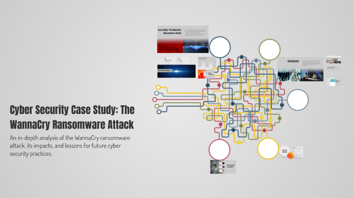 Cyber Security Case Study: The WannaCry Ransomware Attack by Digital ...