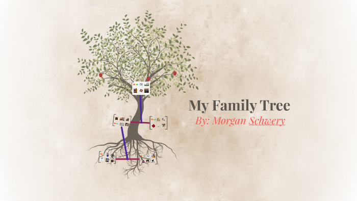 My Family Tree by on Prezi