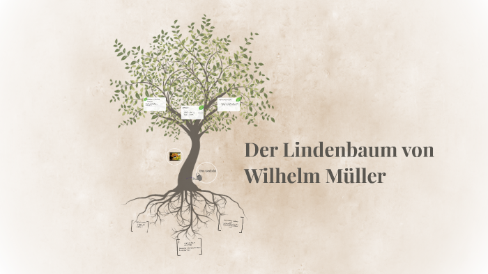 Der Lindenbaum Wilhelm Müller Der Lindenbaum von Wilhelm Müller by Michael Zou on Prezi