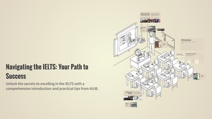 Navigating the IELTS: Your Path to Success by Selim Reza on Prezi