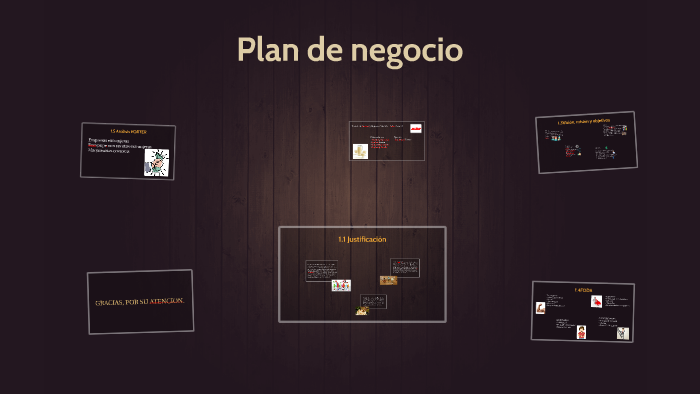 Plan de negocio by Stephany Neyra on Prezi