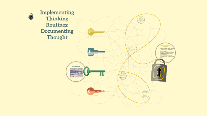 Implementing Thinking Routines: Documenting Thinking by Tiffany ...