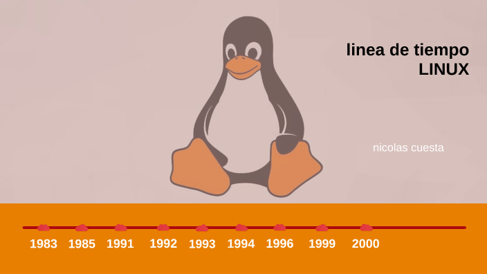 linea de tiempo linux by NICOLAS CAMILO CUESTA RODRIGUEZ on Prezi