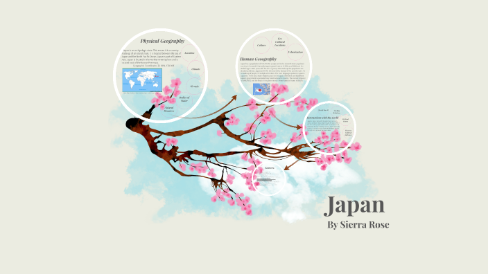 japan presentation prezi