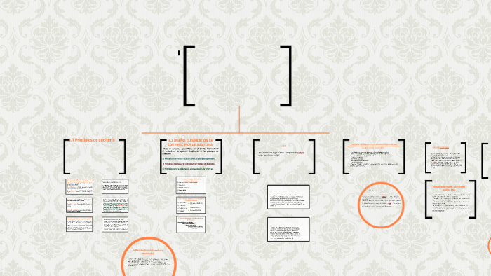 UNIDAD 3 by on Prezi