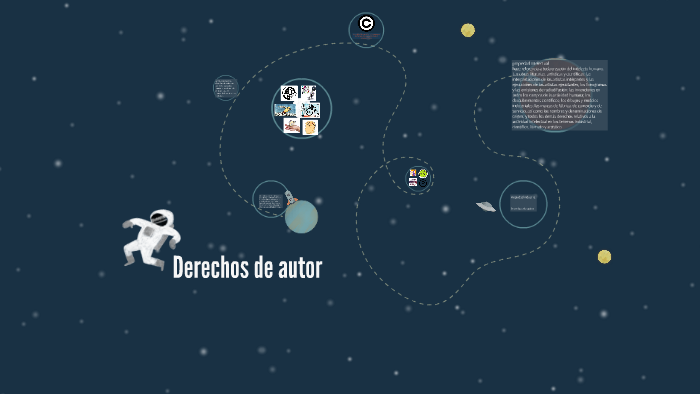Derechos de autor by Teffoz V on Prezi