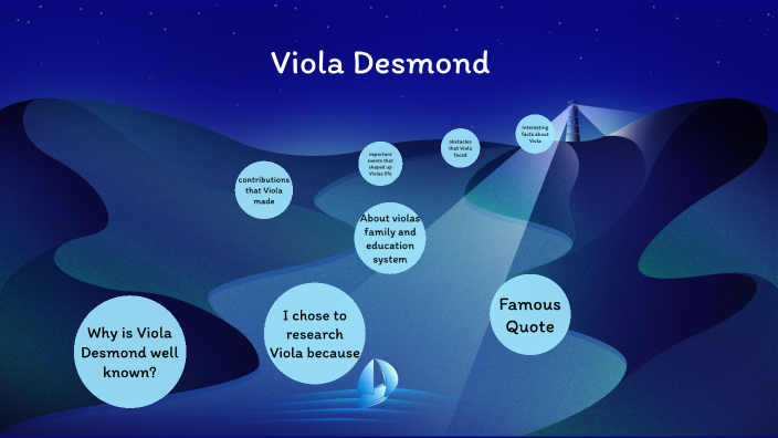 Viola Desmond by meli8343 meli8343 on Prezi