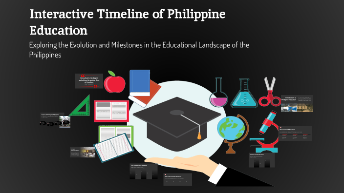 Interactive Timeline of Philippine Education by Katrina Jane Razon on Prezi