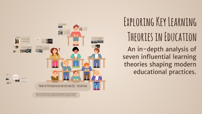 Exploring Key Learning Theories in Education by Sophie Copland on Prezi