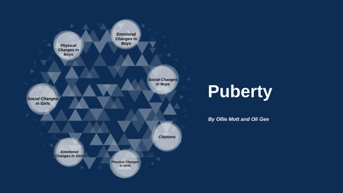 Puberty Assessment PD by Ollie Mott on Prezi
