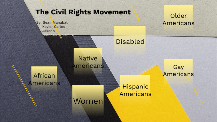 Civil Rights Movement by Sean Manabat on Prezi