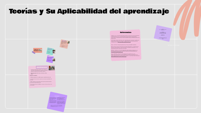 El Proceso de Aprendizaje by DIANA PELAYO on Prezi