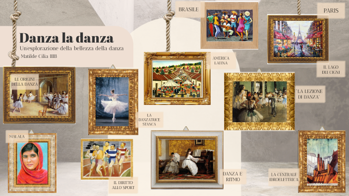 Danza la danza by Roberta Cilia on Prezi