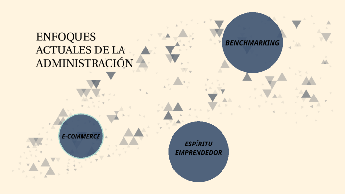 Enfoques Actuales De La Administracion By Carla Pelayo On Prezi 4851