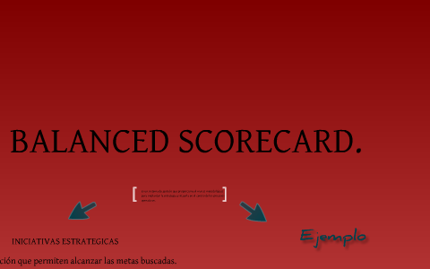 BALANCED SCORECARD. by LUIS CARLOS BELLO SANCHEZ on Prezi