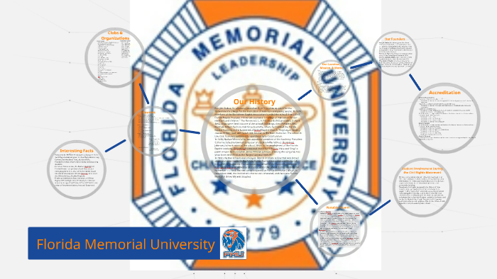 FLORIDA MEMORIAL UNIVERSITY ACT REQUIREMENTS visual data 5