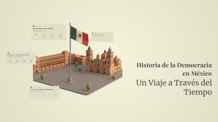 Historia de la Democracia en México by Elizabeth Jeronimo on Prezi