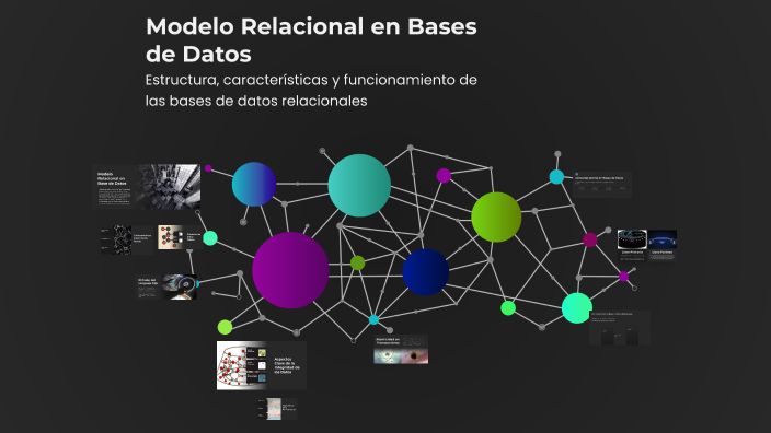 Modelo Relacional en Bases de Datos by Antonio Montaño on Prezi