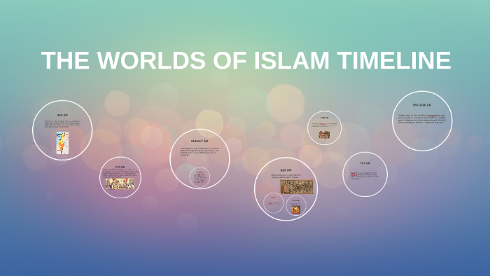 THE WORLDS OF ISLAM TIMELINE by caroline dinger on Prezi