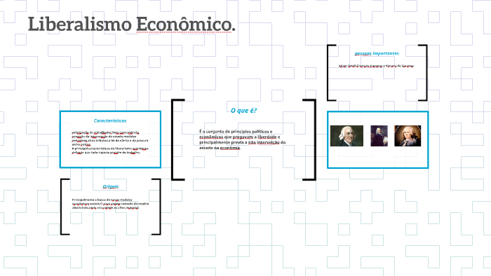 Liberalismo Econômico. By Bruno Campos