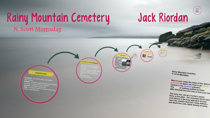 Rainy Mountain Cemetery By Jack Riordan Rainy Mountain Cemetery By Jack Riordan