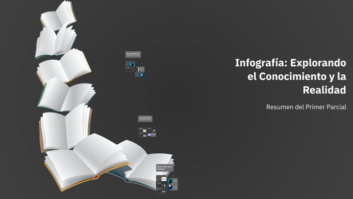 Infografía: Explorando el Conocimiento y la Realidad by Angel Campoa on ...