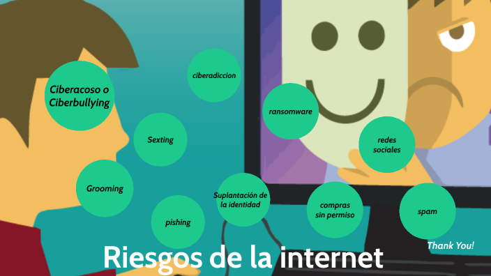 riesgos de la internet y las redes sociales para niños y jóvenes by ...
