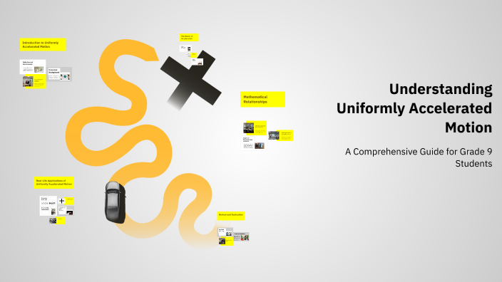 Understanding Uniformly Accelerated Motion by FATIMA NAUPO on Prezi